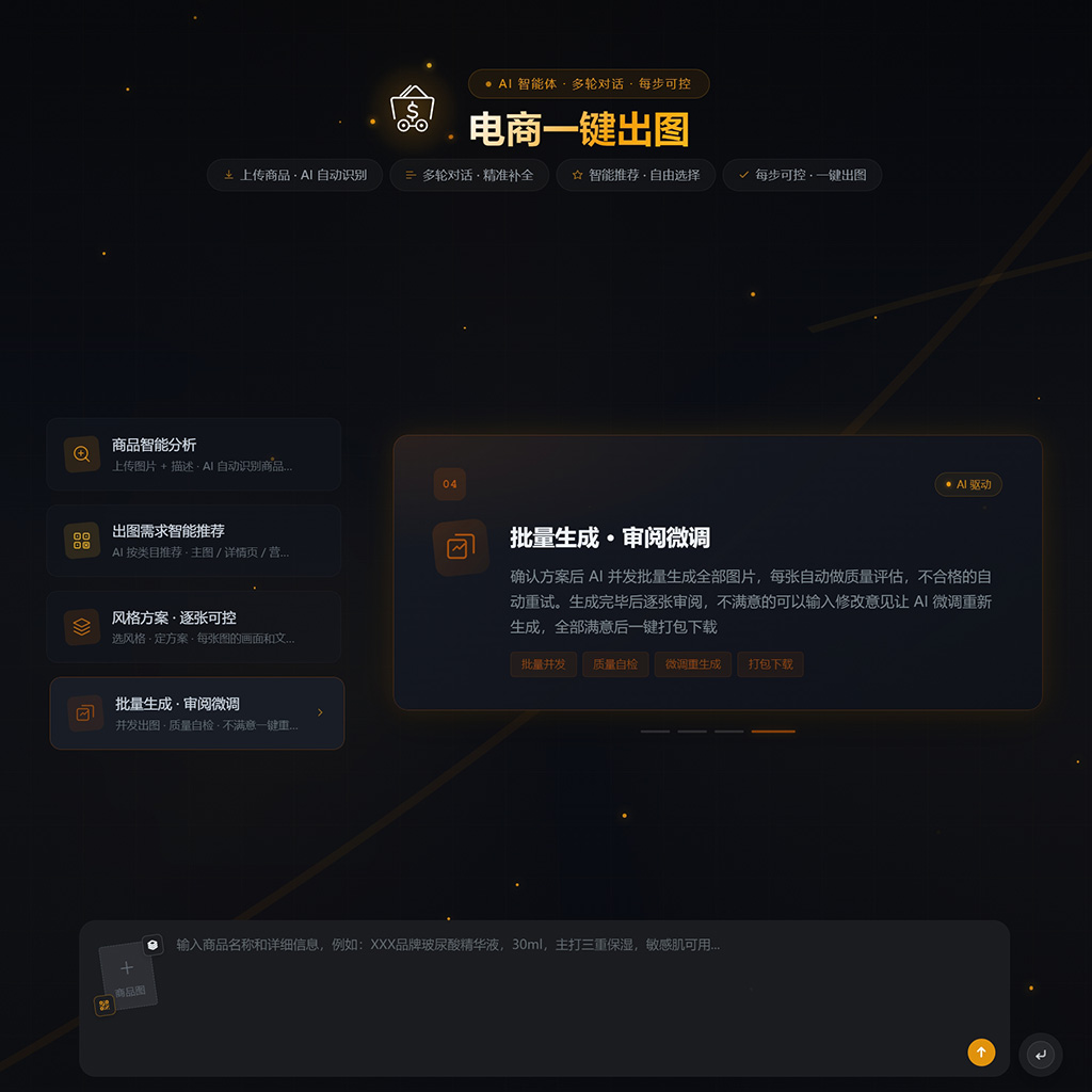 电商生图样片